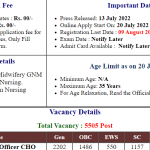 UPNHM CHO Recruitment Online Form 2022 5505 Post Apply upnhm samshrm com