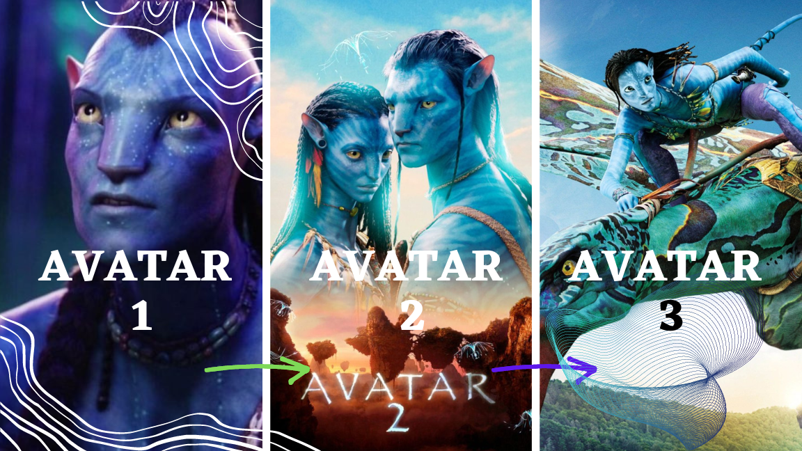 Avatar-How-many-avatar-movies-will-be-there